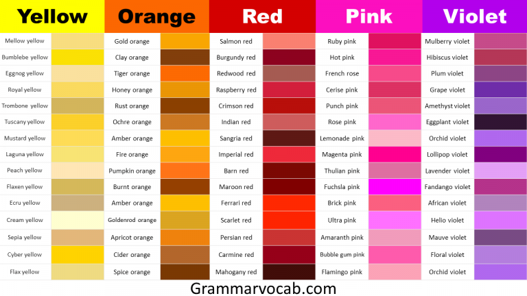 Color Names All Color Shades Names Grammarvocab