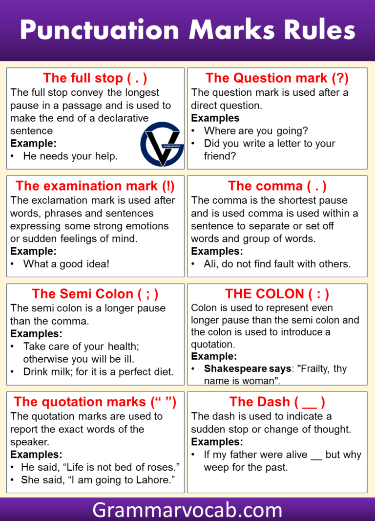 Punctuation Marks Rules And Examples Grammarvocab