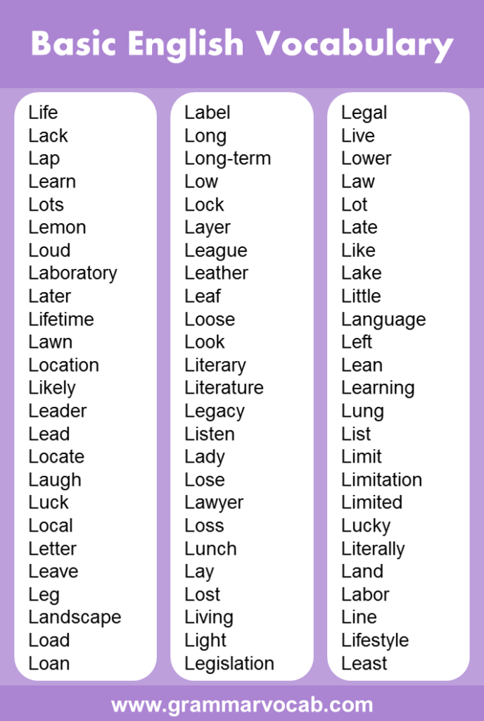 List Of Basic English Vocabulary Words GrammarVocab