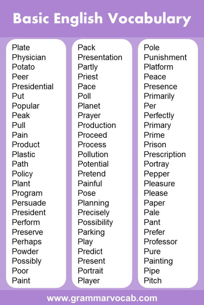 List Of Basic English Vocabulary Words Grammarvocab