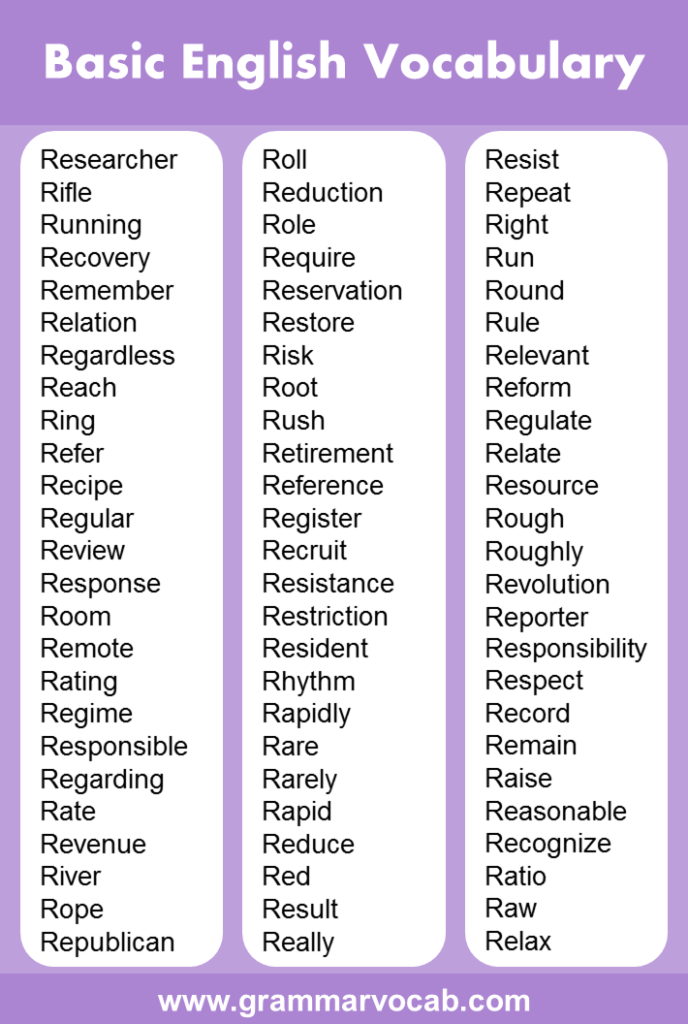 List Of Basic English Vocabulary Words Grammarvocab