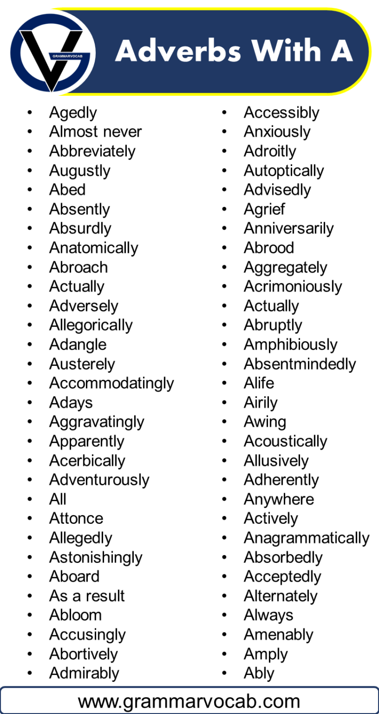 List Of Adverbs That Start With A GrammarVocab