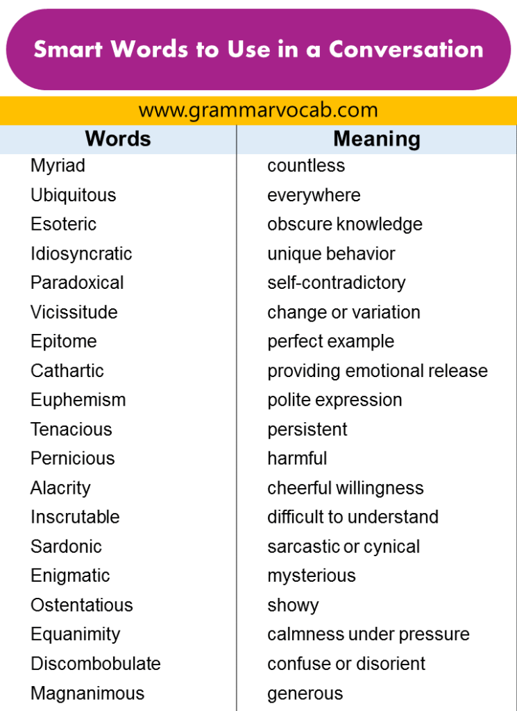 Impressive Vocabulary Words With Meaning Smart Words Grammarvocab