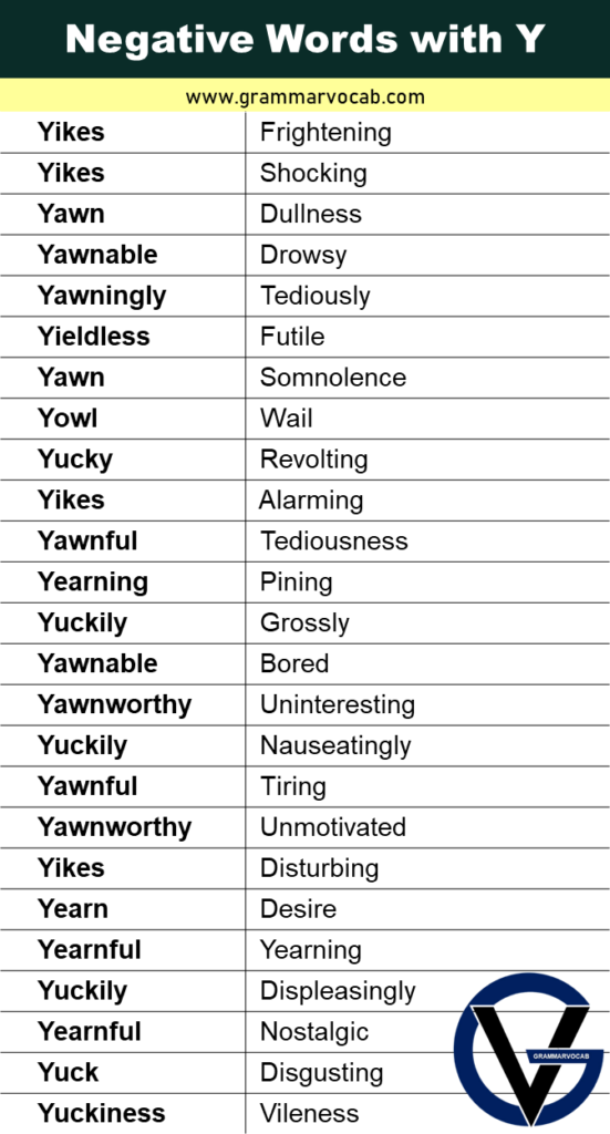 Negative Words That Start With Y GrammarVocab