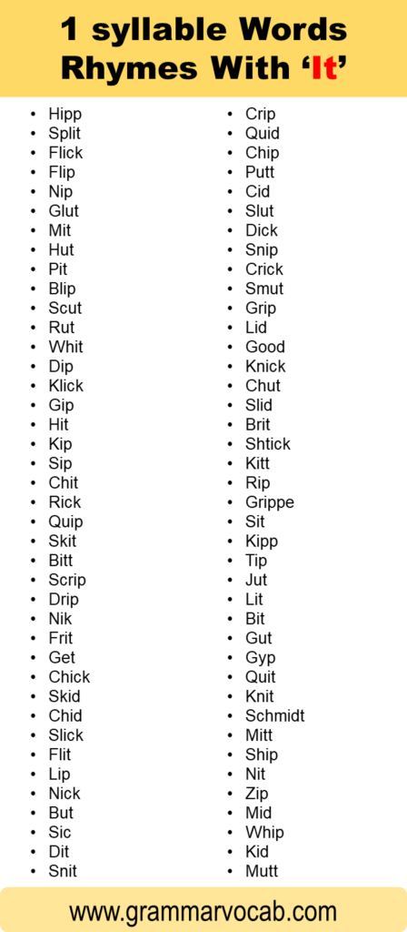 Words That Rhyme With It Grammarvocab