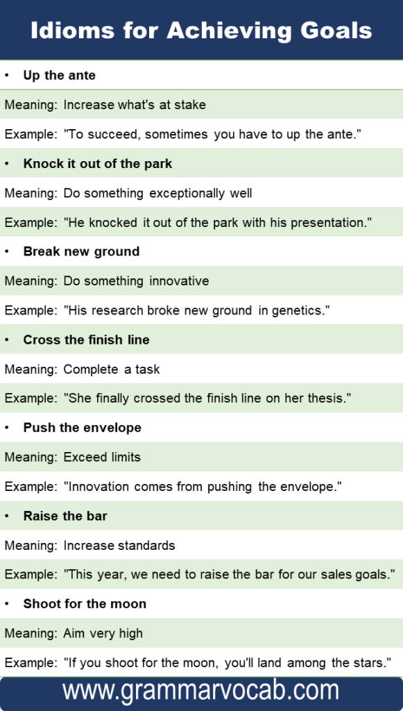 Idioms For Achieving Goals With Meaning And Examples Grammarvocab