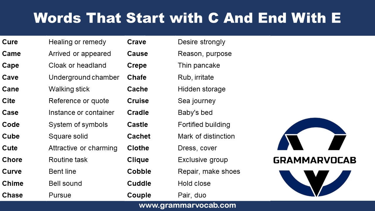 Words That Start With C And End With E GrammarVocab