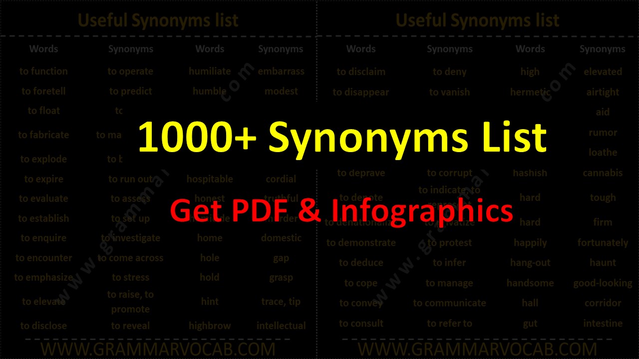 List of Commonly used synonyms in English(1000+ Words and Synonyms)