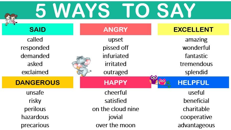 5-powerful-another-ways-to-say-any-word-engdic