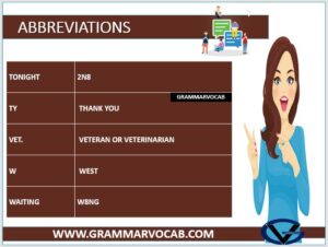 images of abbreviations for words