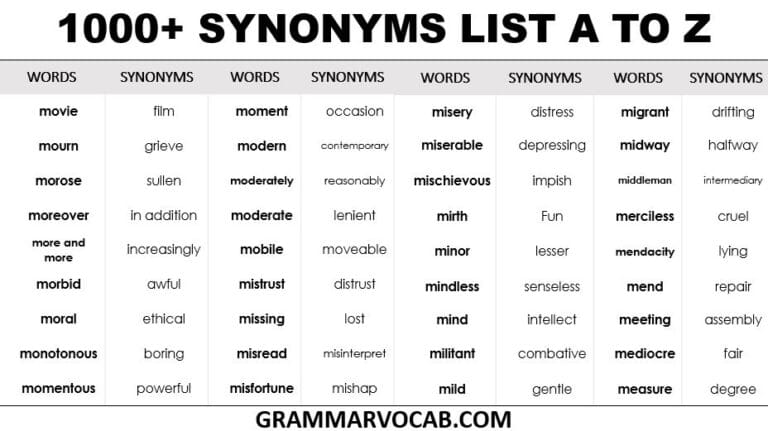 1000-synonyms-words-list-in-english-word-coach