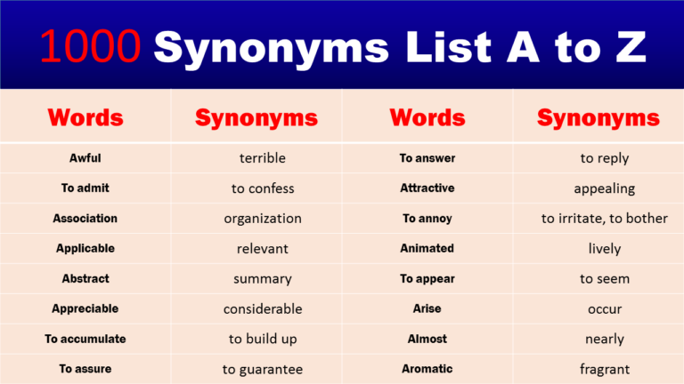 synonyms for summarize