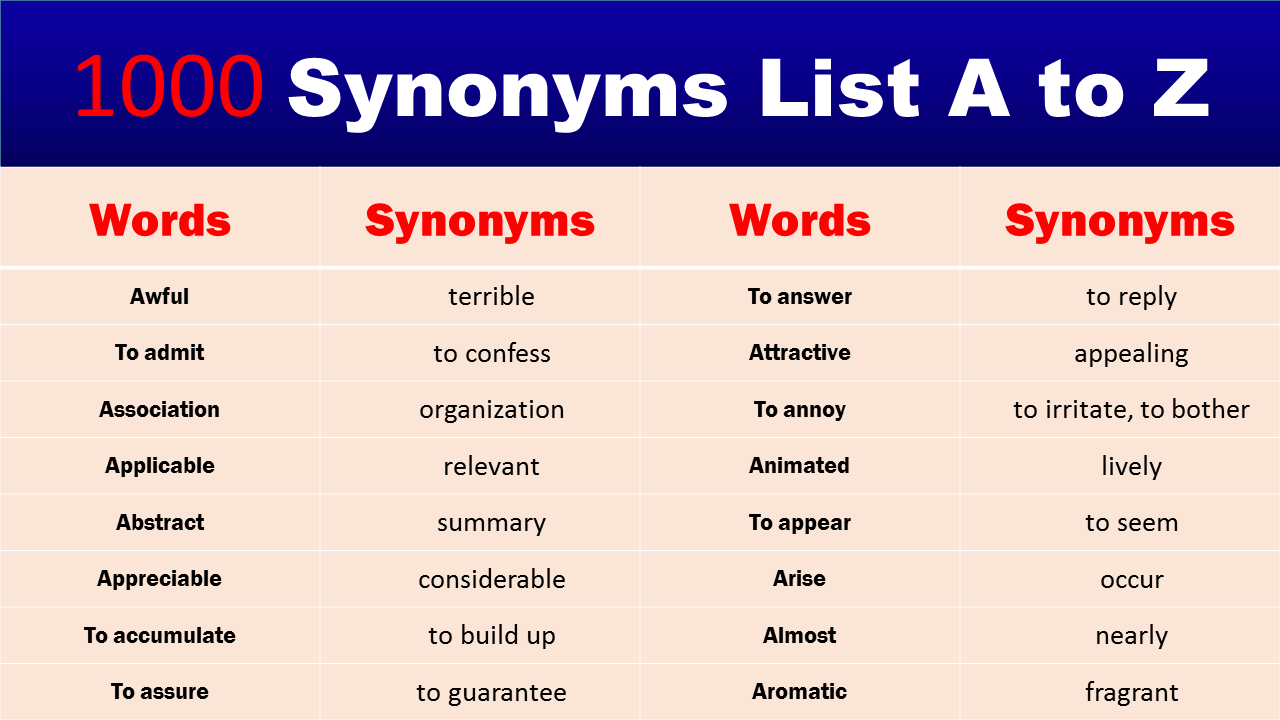 Synonyms list A to Z