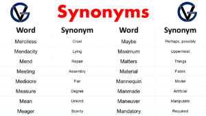 Synonyms Words List - GrammarVocab