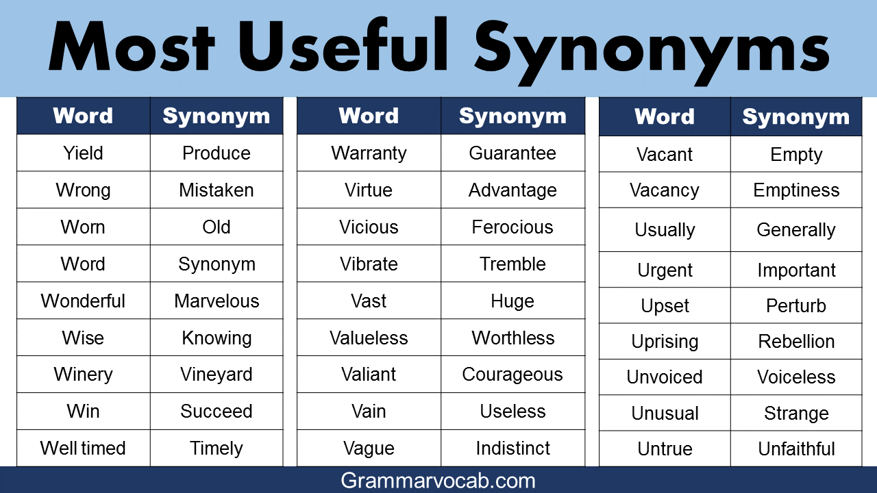 list-of-1000-most-useful-synonyms-download-a-free-pdf-grammarvocab