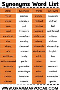 List of 1000+ most useful synonyms - Download a free Pdf - GrammarVocab