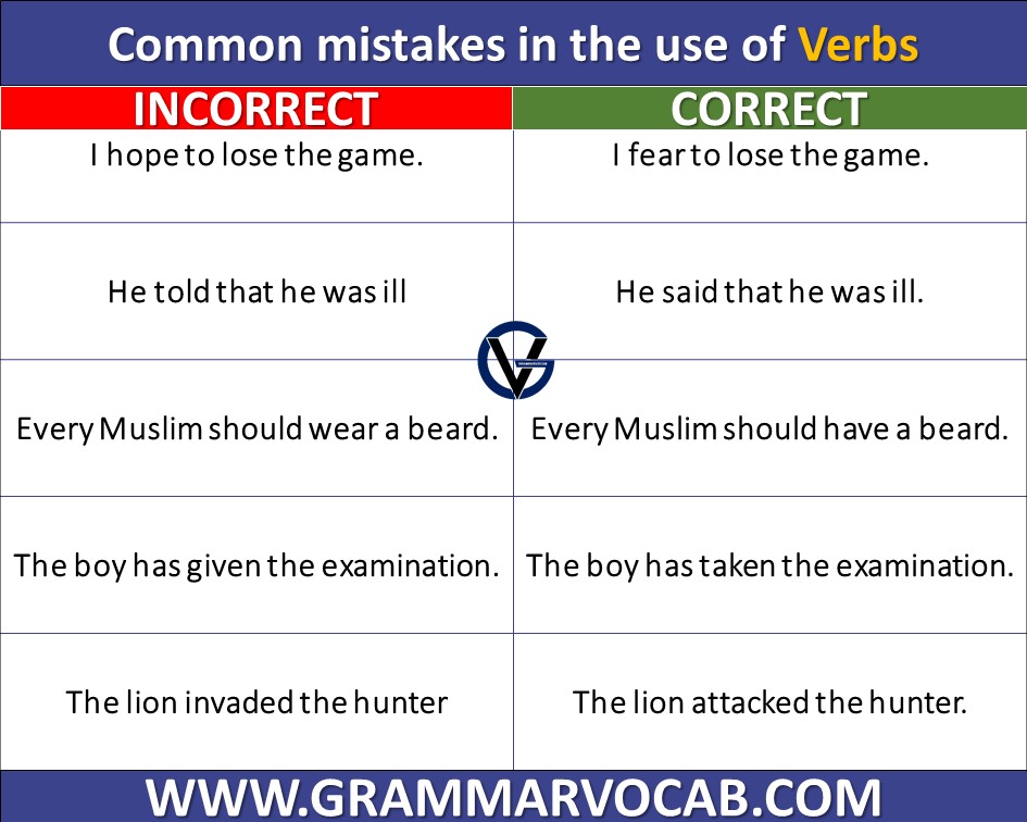 common mistakes in the use of verb