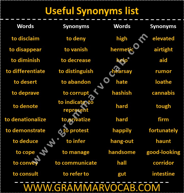 commonly used synonyms
