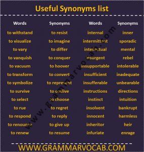 dossier synonym