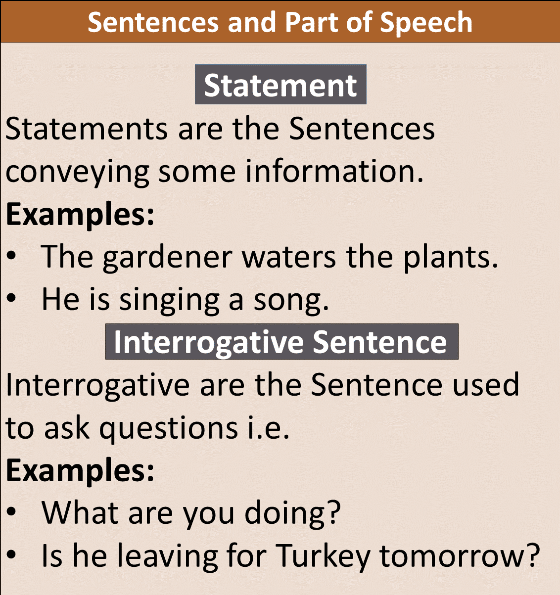 types of sentences with examples