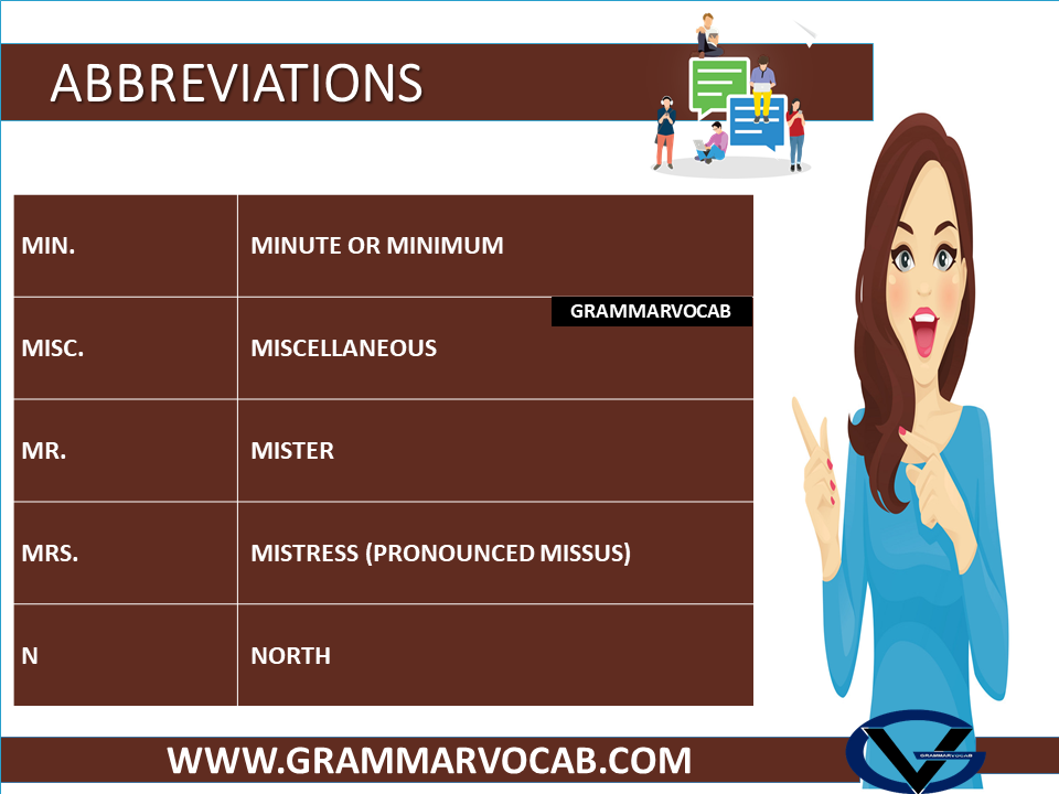 Abbreviations