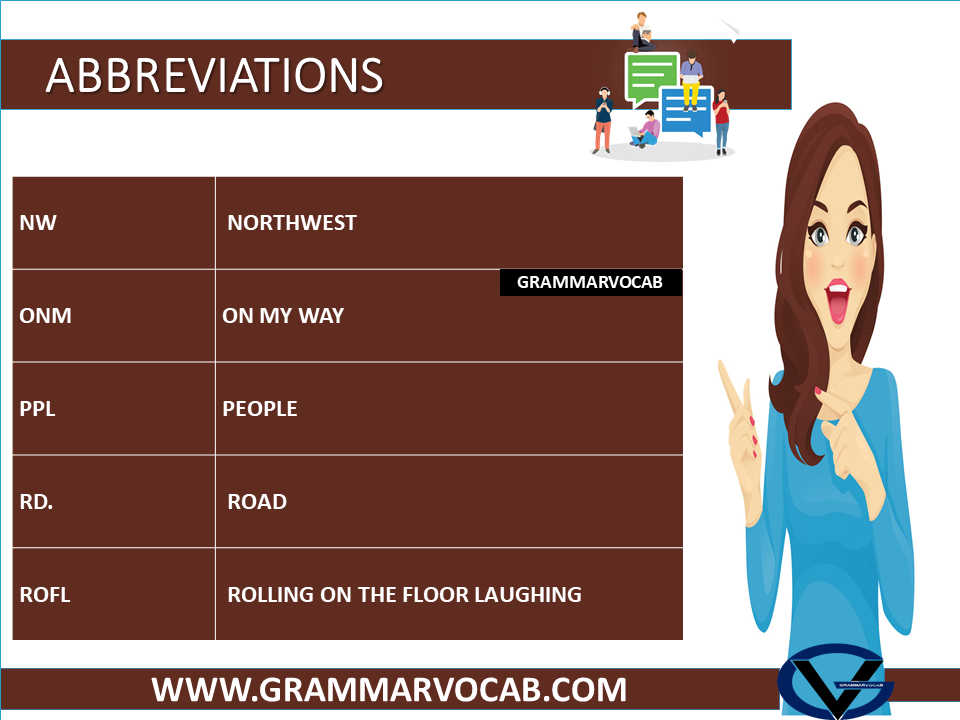 Abbreviations