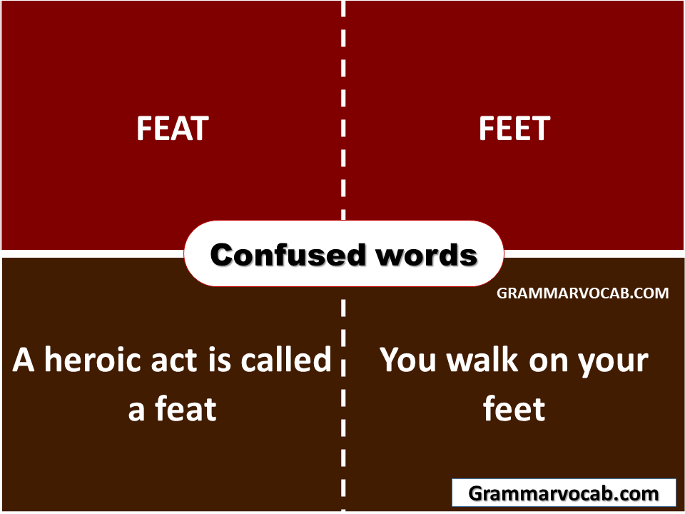 confusing words