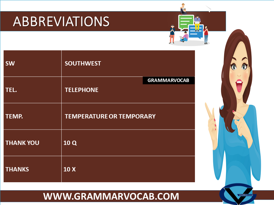 Abbreviations