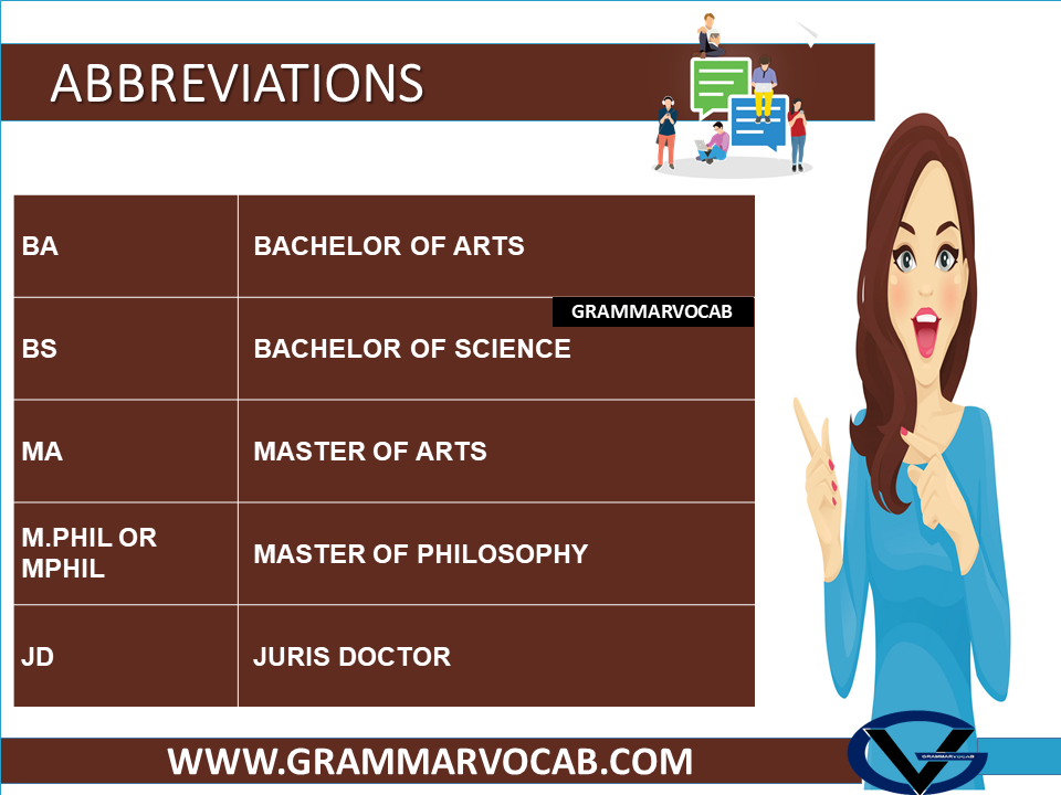 Abbreviations