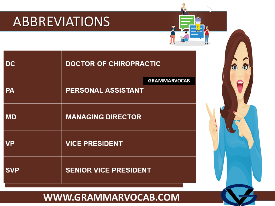 Abbreviations