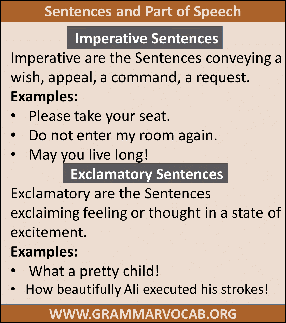 4 Types of Sentences with Examples in each case - Engdic