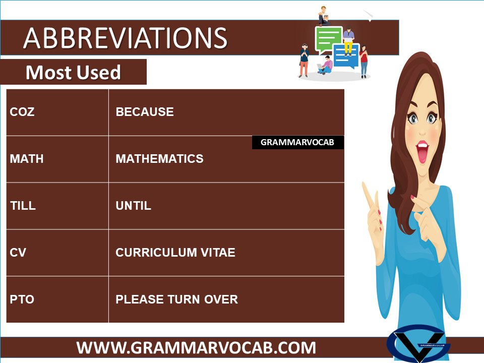 Abbreviations