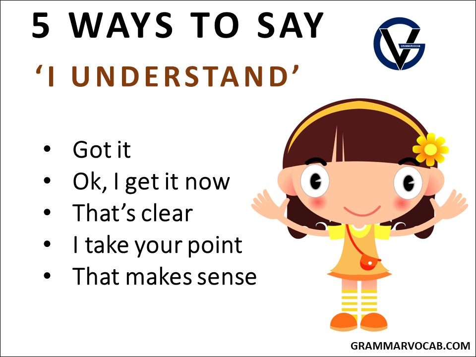 Other Ways To Say GrammarVocab