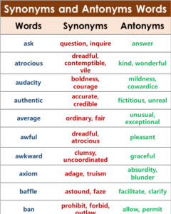 brave synonym list