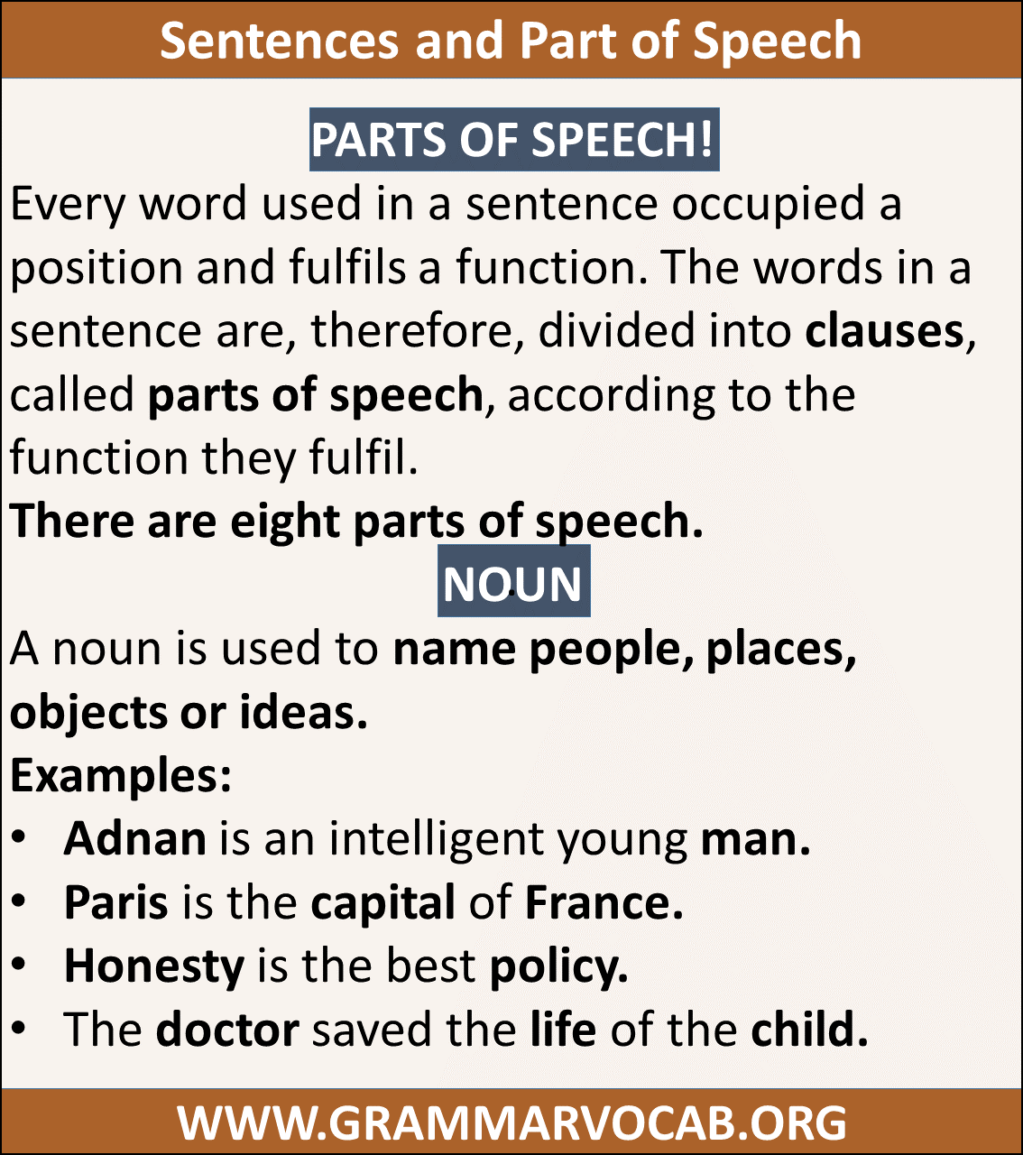 Parts of speech