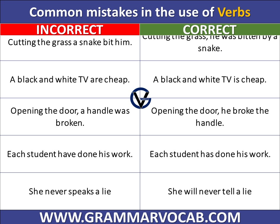 common mistakes in the use of verb