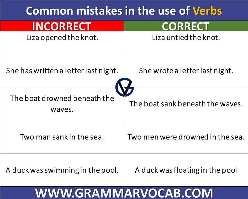common mistakes in the use of verb