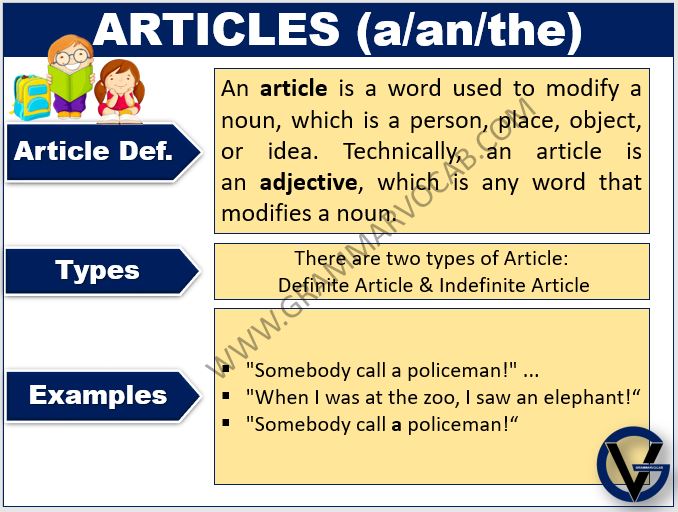 Article In English Grammar Types Of Articles Grammarvocab