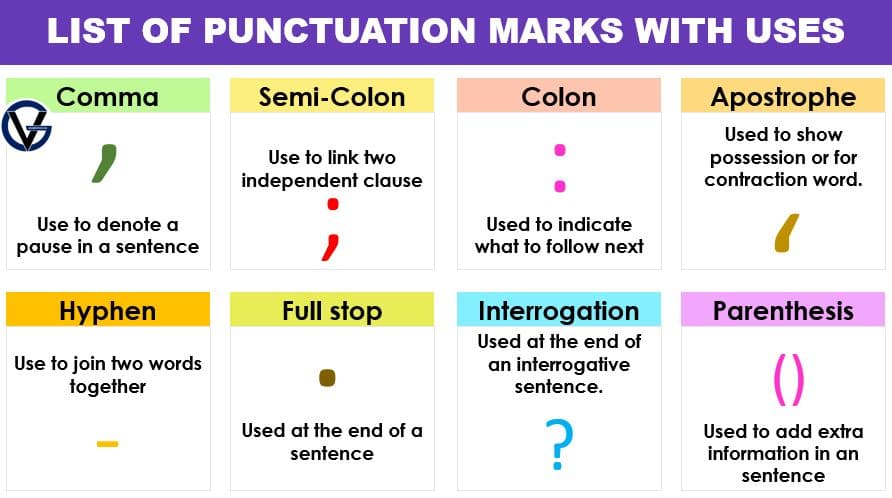 List Of Punctuation Marks With Examples Pdf Grammarvocab 4955