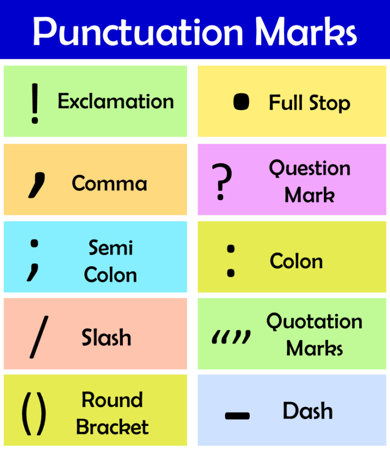 List Of Punctuation Marks With Examples PDF GrammarVocab