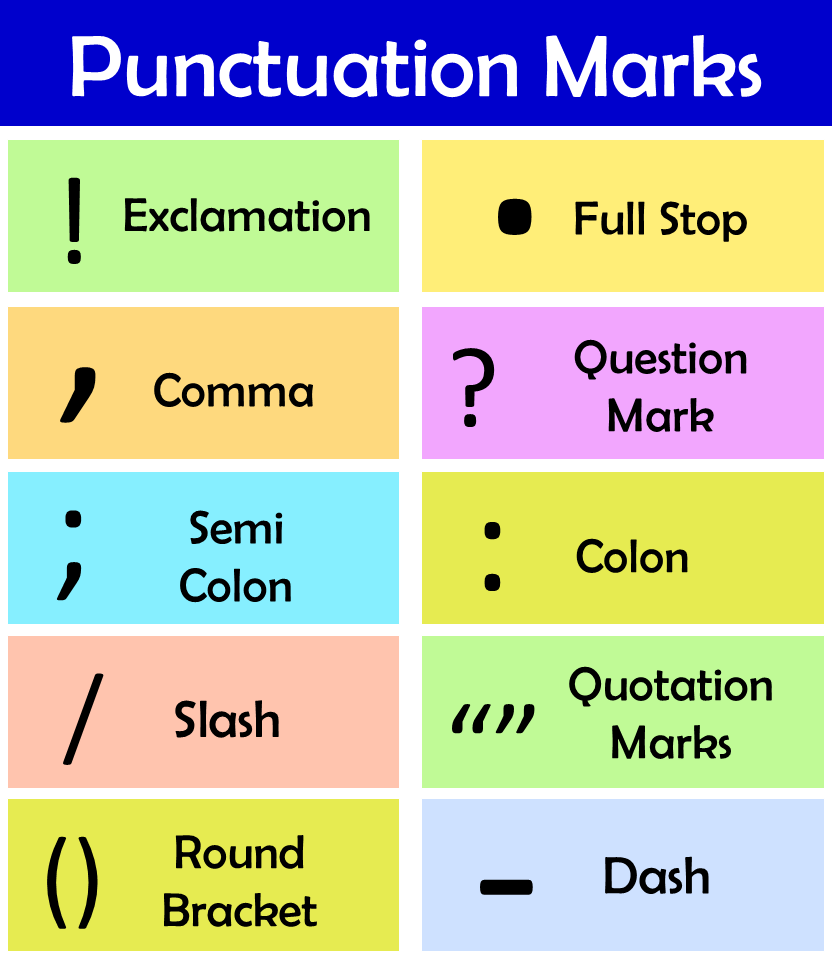 List of Punctuation Marks with Examples PDF GrammarVocab