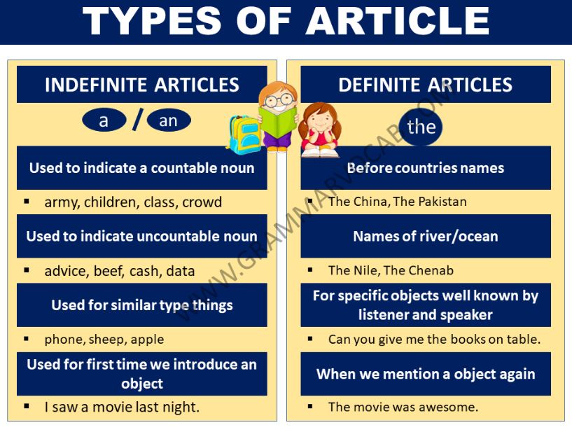what is an article 3