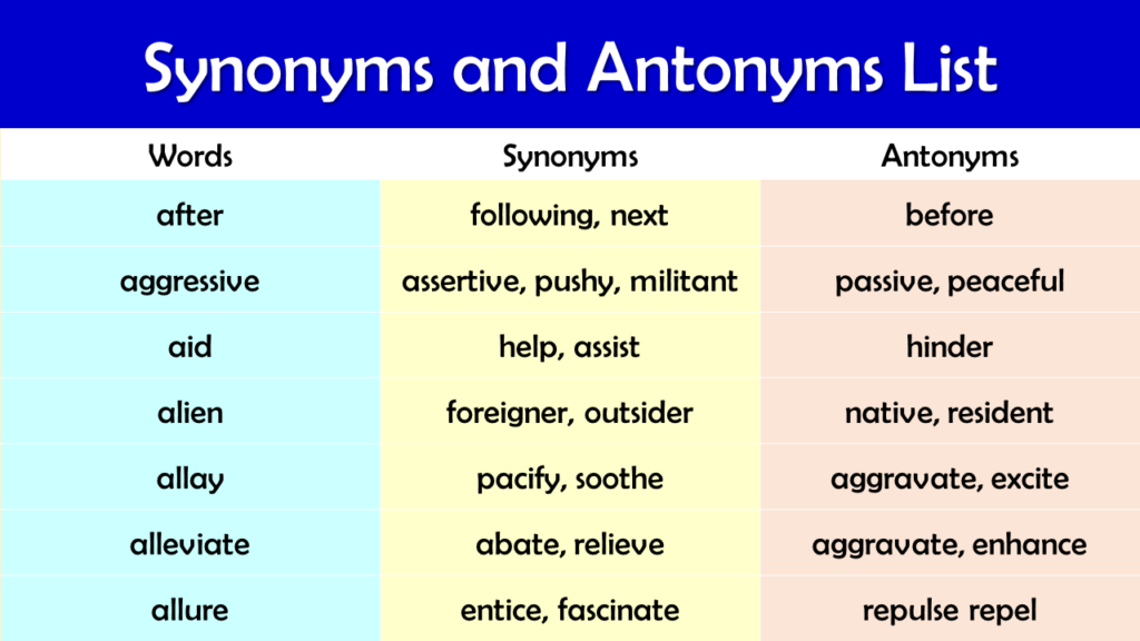 Synonyms and Antonyms 