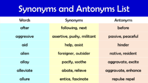 Synonyms and Antonyms list - GrammarVocab