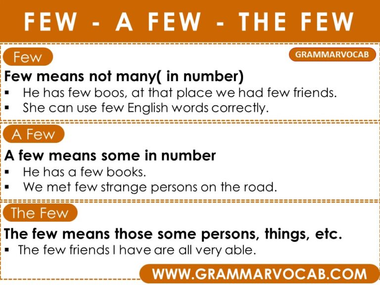 Confused Words In English PDF GrammarVocab