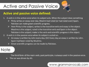 Rules of Active and Passive Voice | Definition & Examples - GrammarVocab