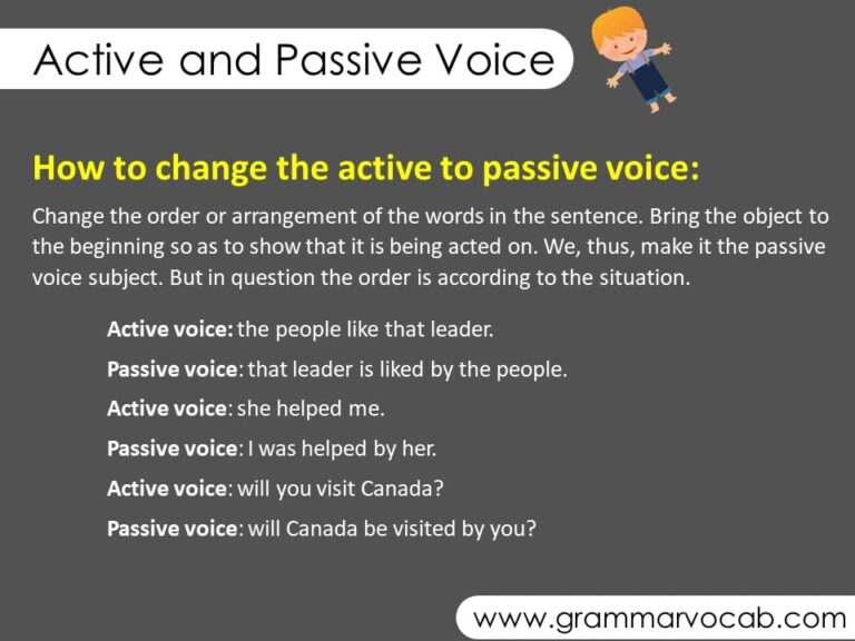 Rules of Active and Passive Voice | Definition & Examples - GrammarVocab