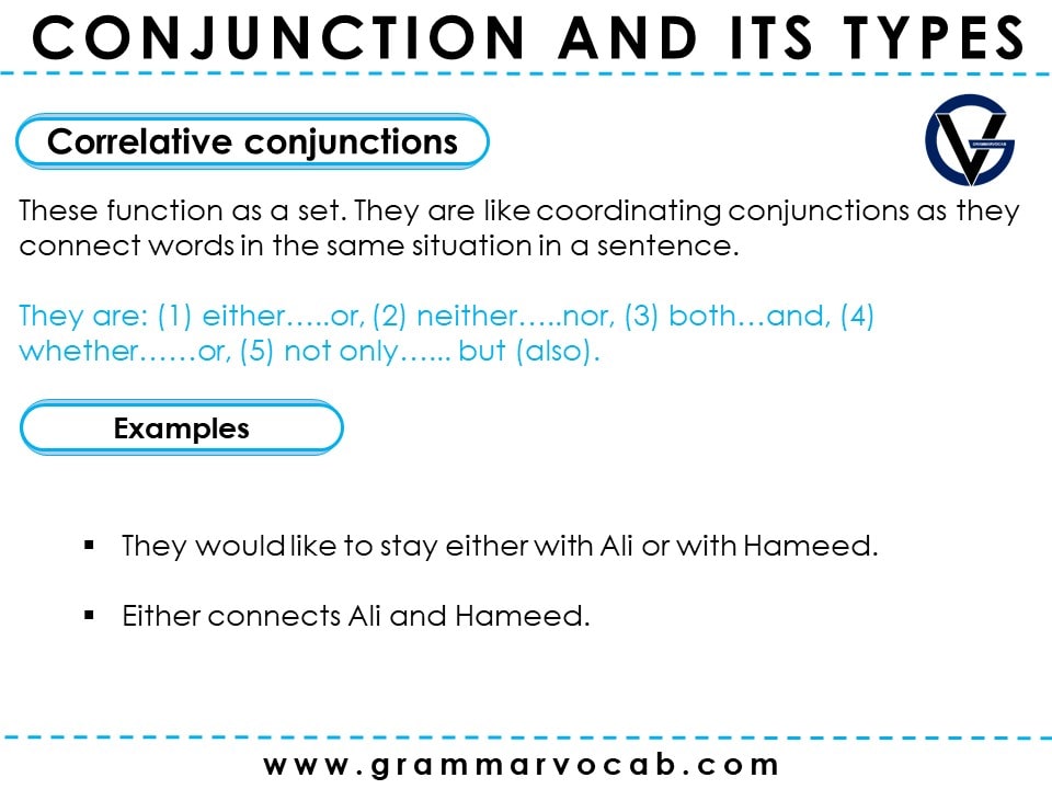 Types of conjunction and examples