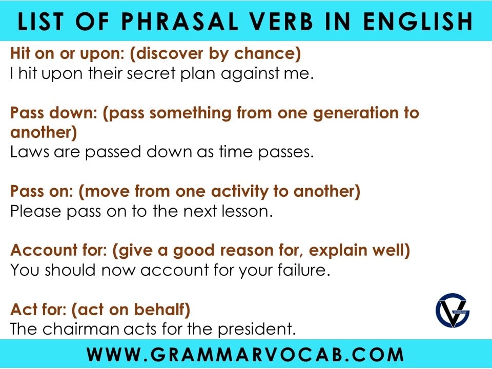 Phrasal Verbs with Meaning and Sentences