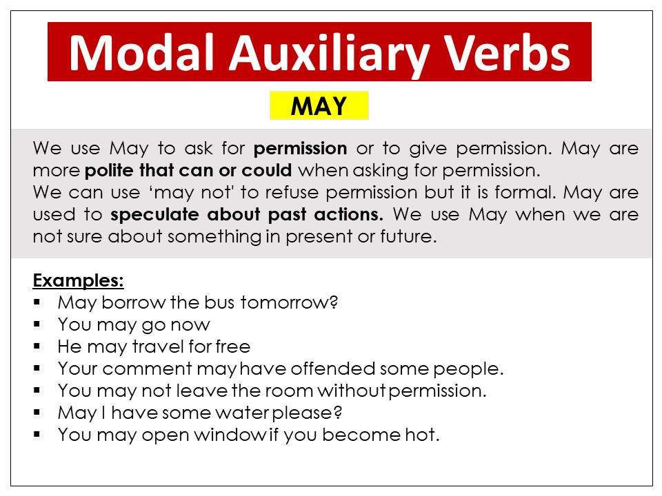 use of modal verb rules